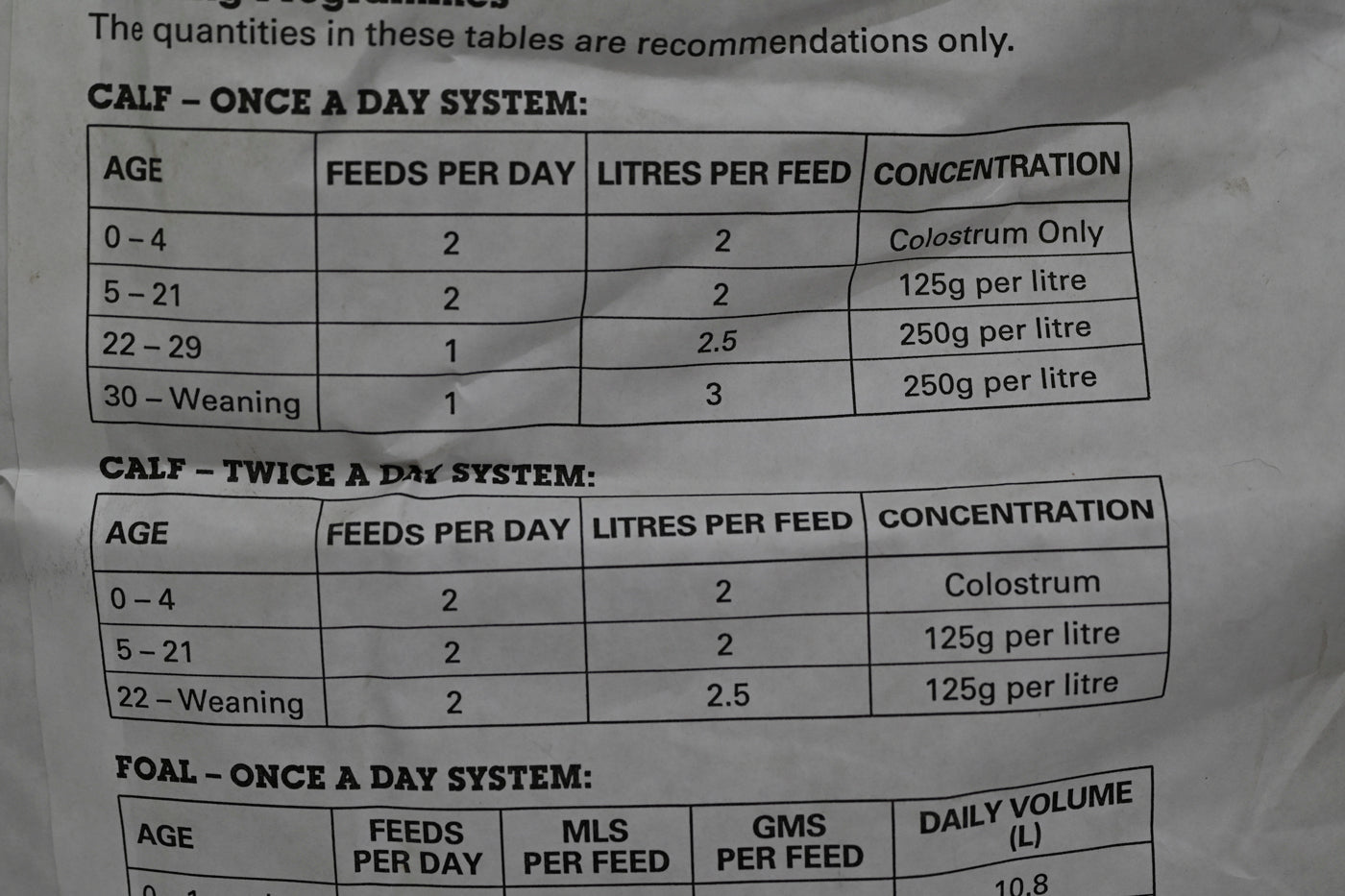 Io Milktech Calf Milk Silver20kg (vic)