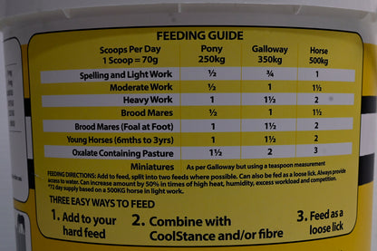 Equilibrium Mineral Mix 5kgs Yellow