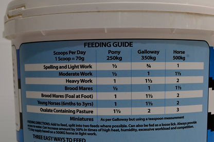 Equilibrium B1 Cool Mix 5kg Blue