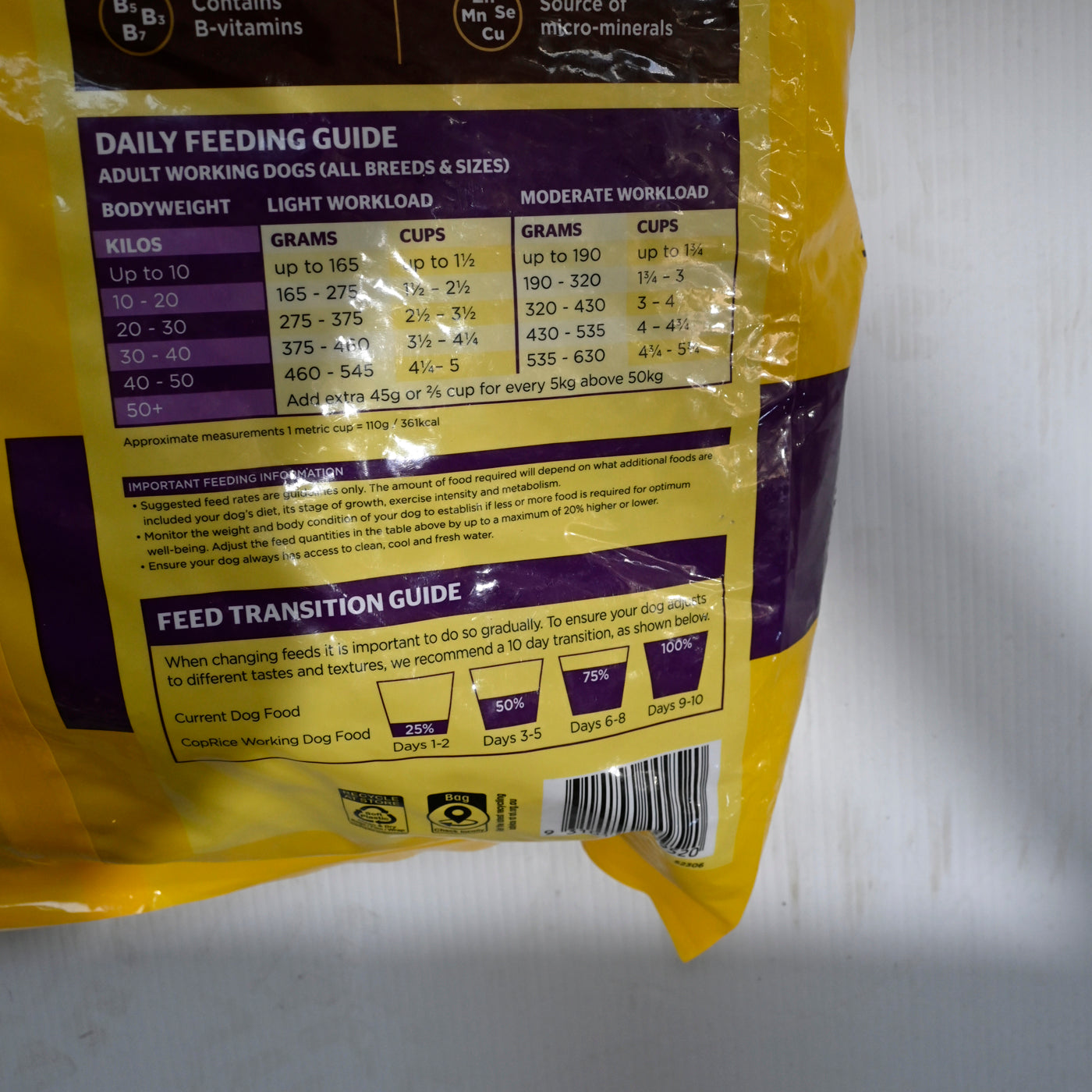 Coprice Dog Food Senior 20kg 