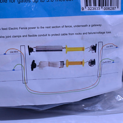 Thunderbird Under Gate Cable Kit