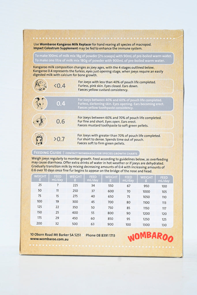 Wombaroo Kangaroo Milk [va:kangaroo 0.4 Sz:900g]