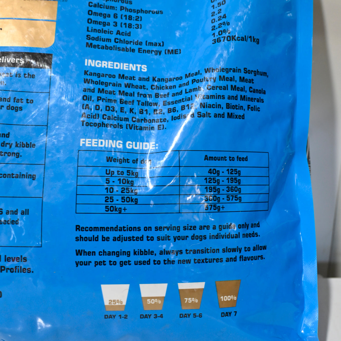 Enduro Dog Food Varieties [ps:9 Kg Bf:complete]