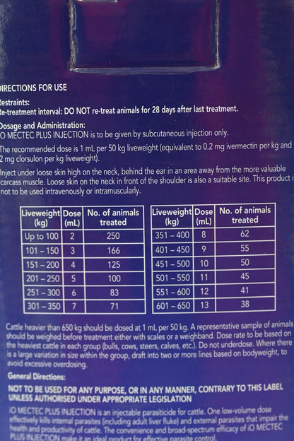 Io Ratshot Blocks 8kg Difenacoum