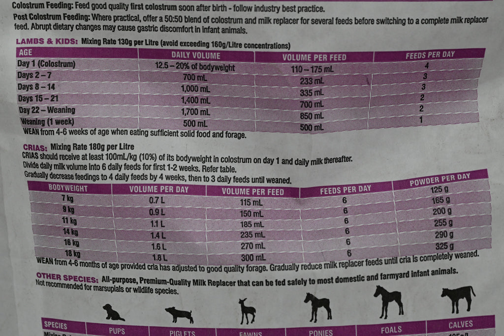 Profelac Shepherd 16kg