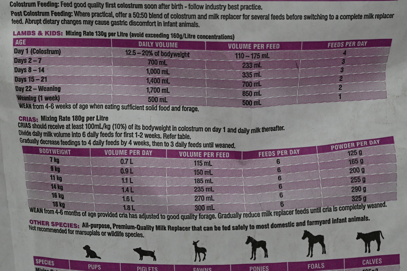 Profelac Shepherd 16kg